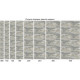 GRAFF 3271 GRAY-BEIGE Дорожка 