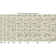 NATUREL D994 BEIGE-BLUE Дорожка 